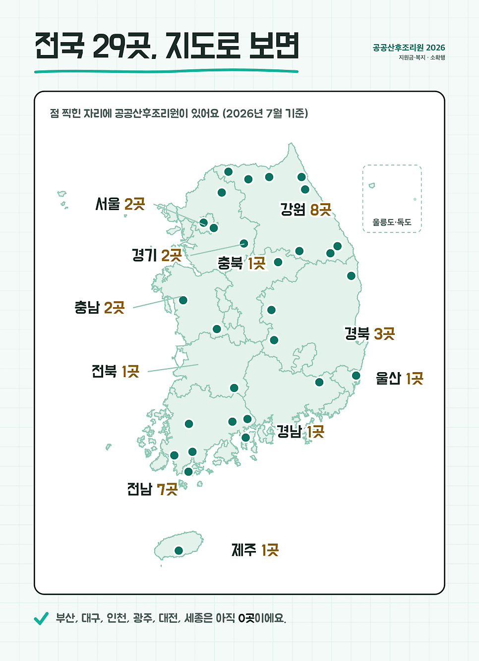 공공산후조리원 사진 3