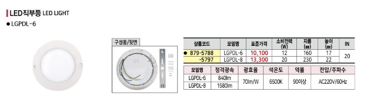 스타라이트 사진 6