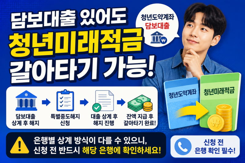 청년도약계좌 담보대출 있을 때 갈아타기 방법