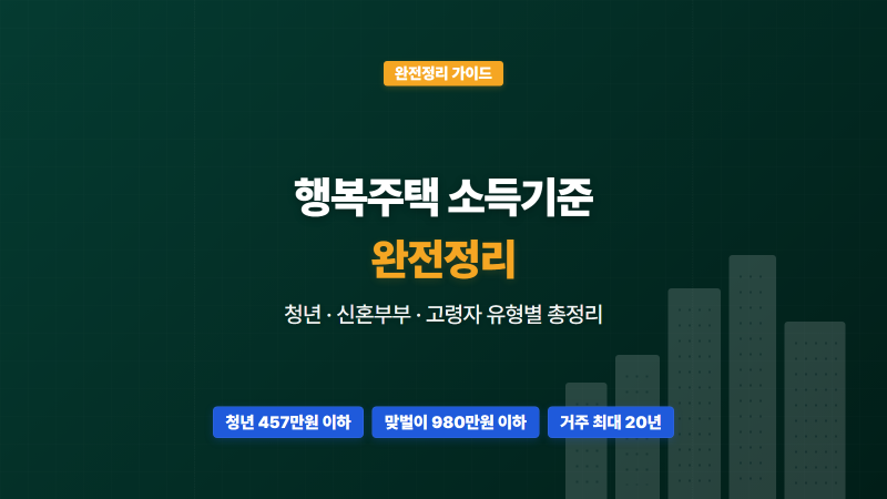 [2026년] 행복주택 소득기준 총정리, 청년 457만원·맞벌이 980만원까지 가능