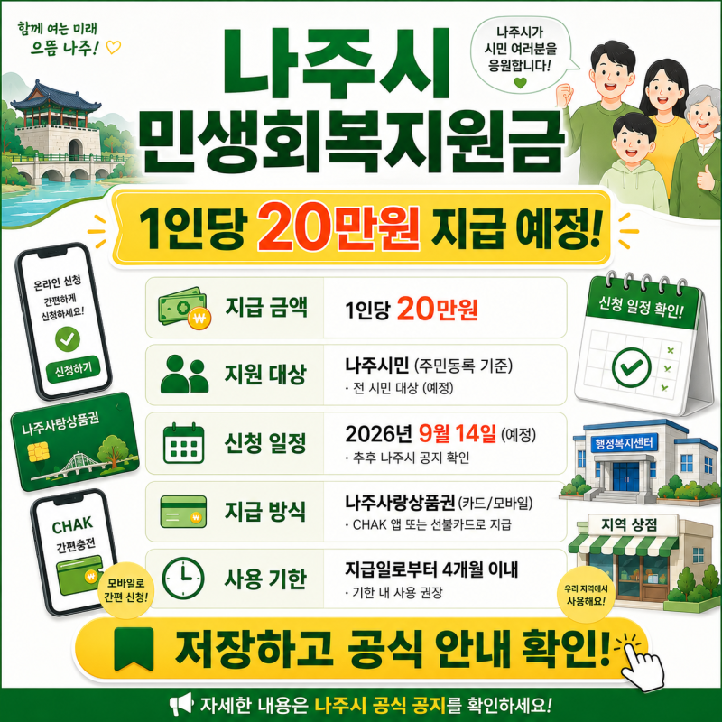 나주시 민생회복지원금 1인당 20만원 지급 추진! 대상·신청일·사용기한 정리