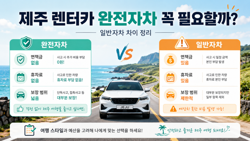 제주 렌터카 완전자차 꼭 필요할까? 일반자차 차이 정리