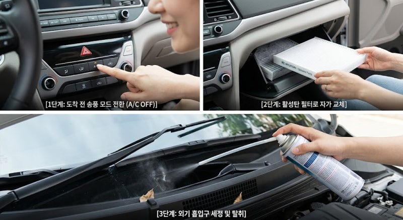 [여름 필수] 차량 에어컨 냄새 원인과 완벽 제거 방법 4가지