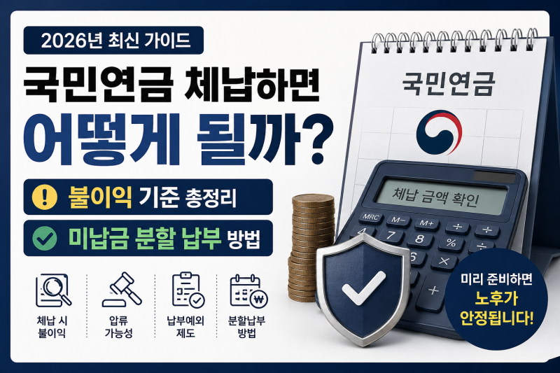 국민연금 체납하면 어떻게 될까? 불이익부터 분할납부 방법까지 총정리 (2026년 기준)