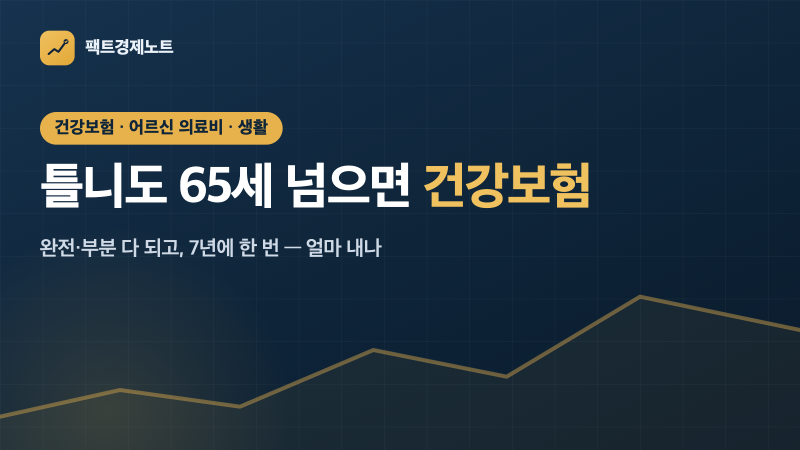 부모님 틀니, 만 65세면 건강보험 됩니다 — 완전·부분 다 되고 얼마 내나