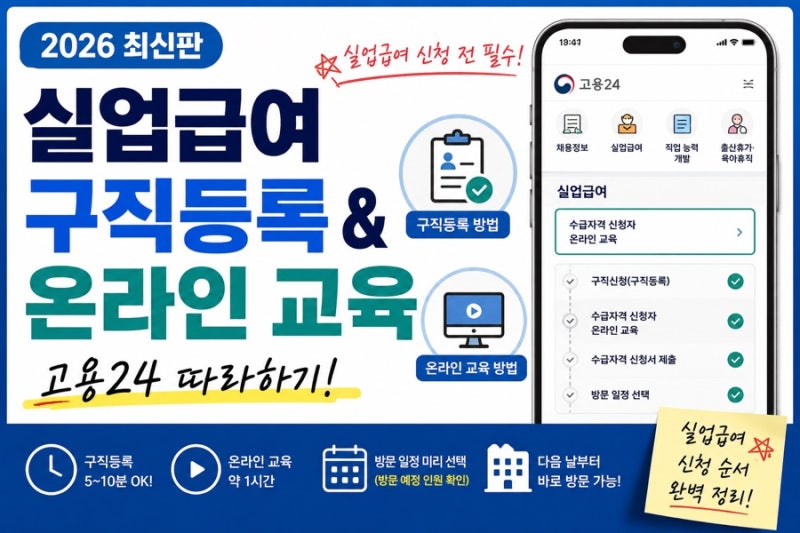실업급여 구직등록 및 온라인 교육 받는 방법! 고용24 따라하기 (2026 최신)