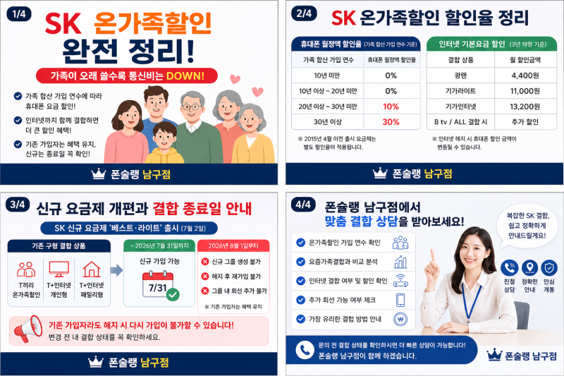 SK 온가족할인 할인율 총정리, 신규 요금제 개편 전 결합 종료일 꼭 확인하세요