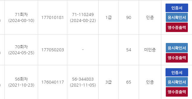 [공부기록/취준기록] 한능검 3번 시험 본 역사와 1급 취득 공부 꿀팁