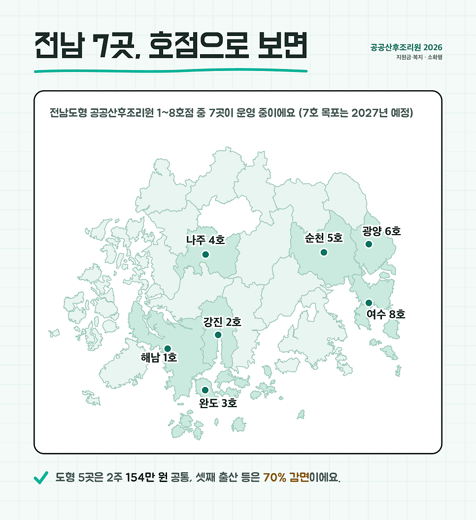 공공산후조리원 사진 6