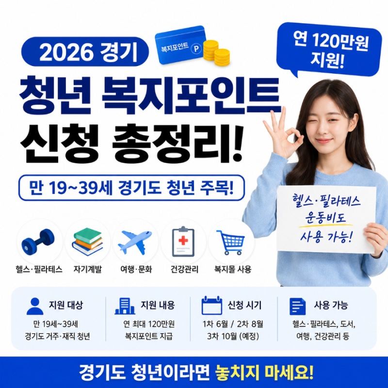 경기도 청년이라면 꼭 신청! 만 19~39세 연 120만원 복지포인트 헬스·필라테스 지원