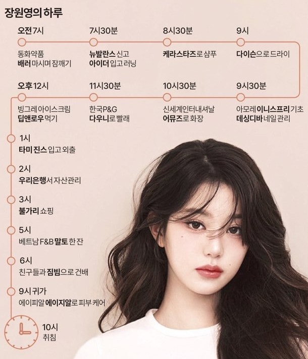 "장원영 하루가 전부 광고?" 모델 브랜드만으로 짠 일상표 화제.. 역시 2026 광고퀸 1위