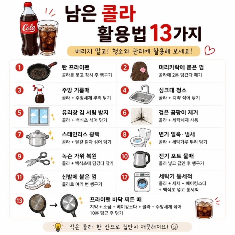 남은 콜라 활용법 13가지