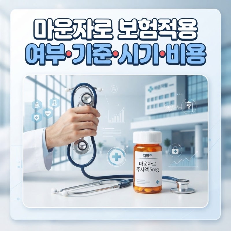 마운자로 보험적용 여부, 기준, 시기, 비용