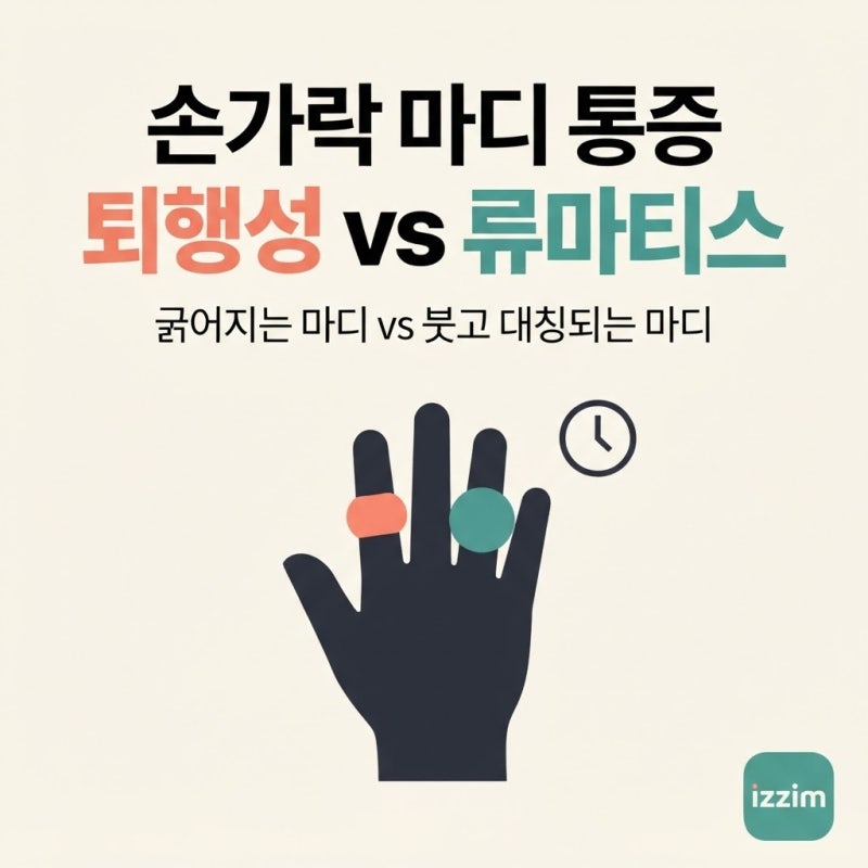 손가락 마디 통증과 굵어짐, 퇴행성인지 류마티스인지 구별하는 법