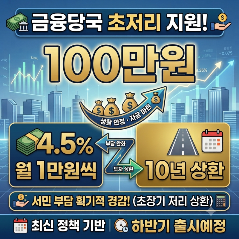 정부지원대출 100만원 4.5%금리 출시 예정 정리!