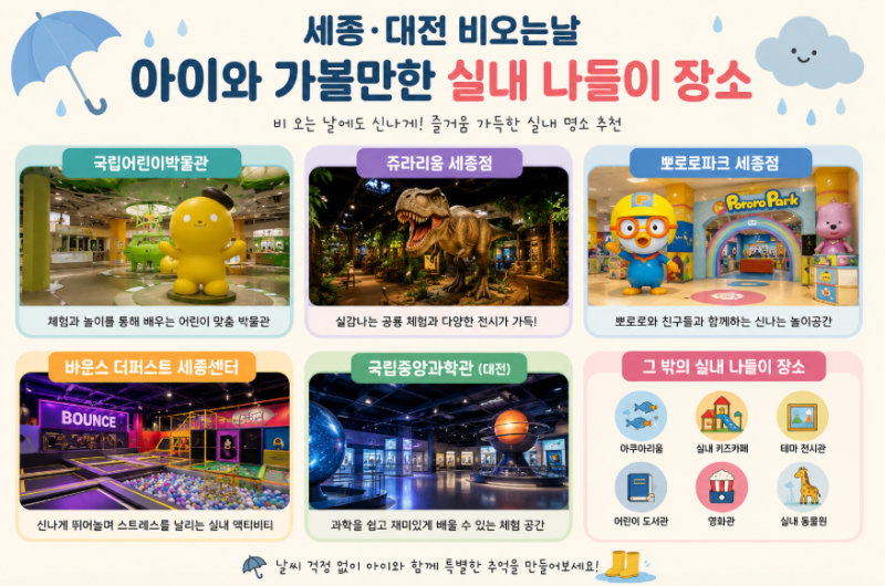 세종시 비 오는 날 아이와 갈만한 곳 BEST 10｜실내 놀 거리부터 무료 체험까지 총정리