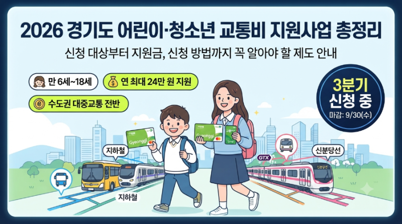 [정보] 2026 경기도 어린이·청소년 교통비 지원사업 총정리 신청 대상부터 지원금, 신청 방법....