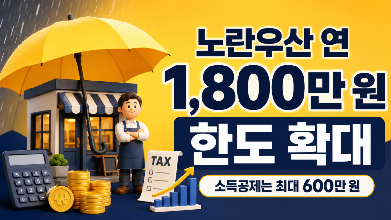 노란우산 한도 연 1,800만 원, 소득공제와 예상 절세액 계산