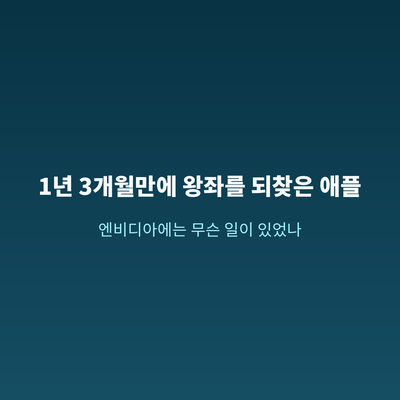 <b>애플</b>, 1년 3개월 만에 <b>시총 1위</b> 탈환 — 엔비디아 제친 3가지... 