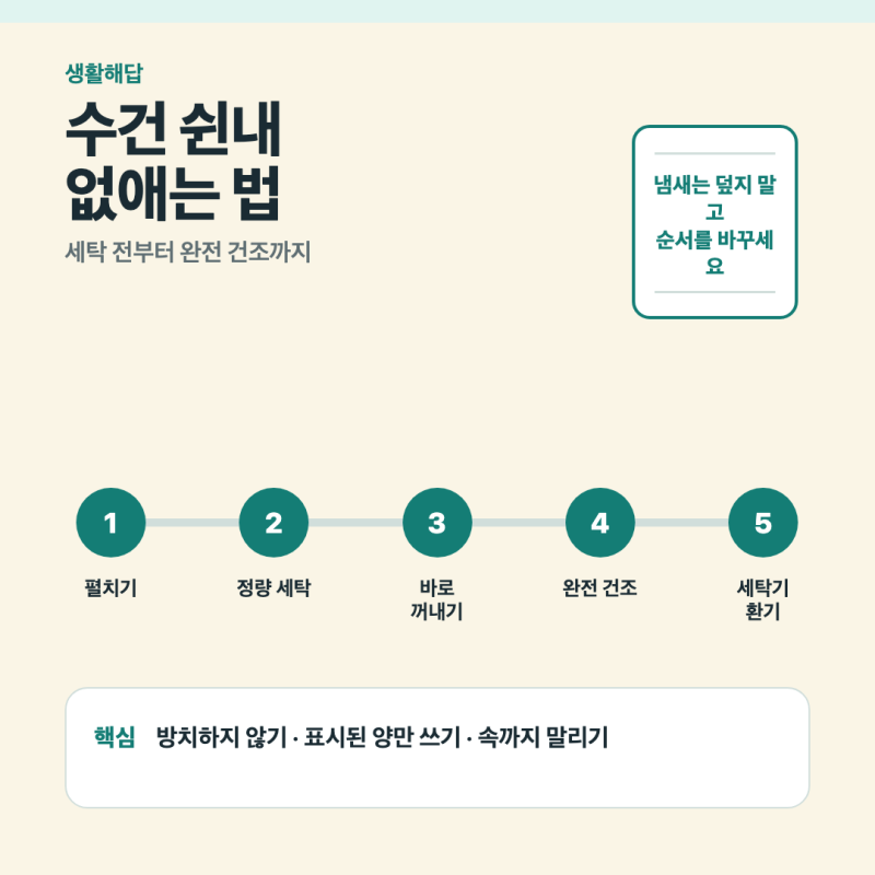 수건 쉰내 없애는 법, 세탁 전부터 완전 건조까지 6단계