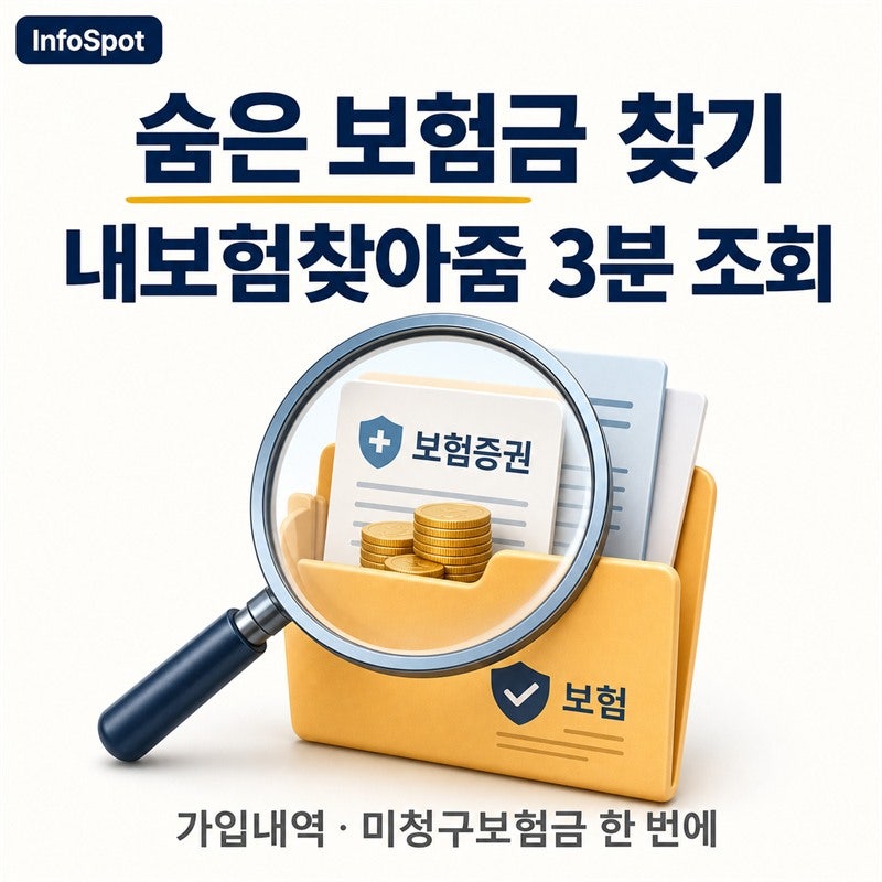 숨은 보험금 찾기 — 내보험찾아줌 조회부터 청구·상속인 확인까지
