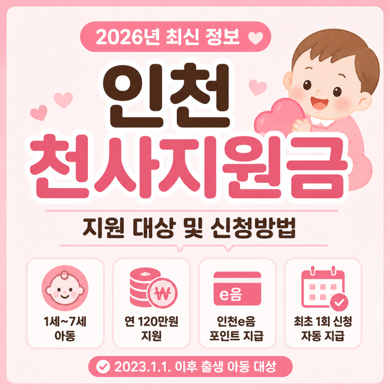 2026 인천 천사지원금 총정리｜지원대상·신청방법 한눈에