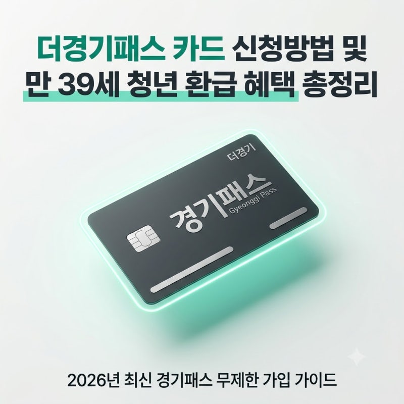 더경기패스 카드 신청방법 및 만 39세 청년 환급 혜택 총정리