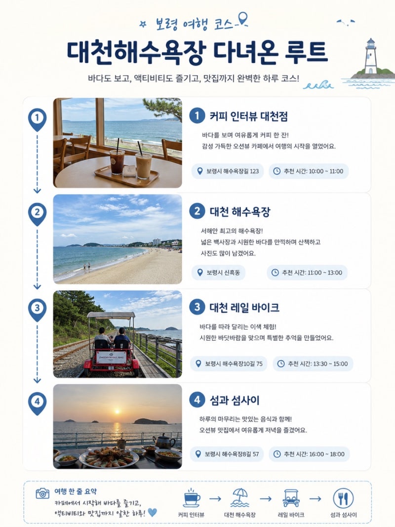 [대천 해수욕장]보령 대천 당일치기 데이트 코스 (카페부터 바다, 레일바이크, 맛집까지 알차....