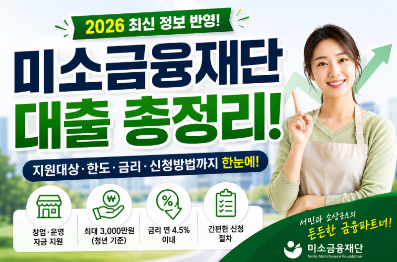 미소금융 운영자금 신청방법! 소상공인이라면 꼭 알아야 할 지원제도