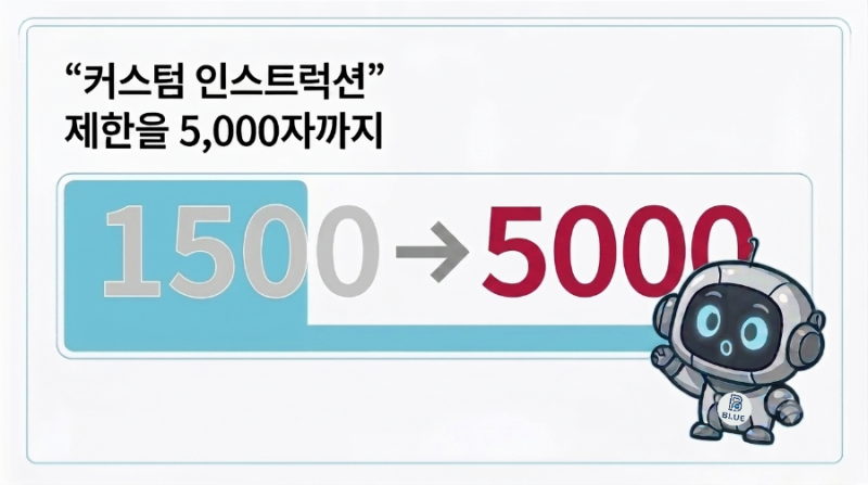 커스텀 인스트럭션 뜻 _ AI 답변이 불만이면 수정해보세요 | 챗 GPT 개인맞춤설정 5000자로 확대