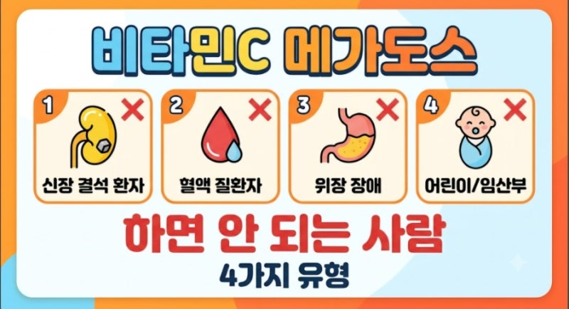비타민C 메가도스 하면 안 되는 사람 4가지 유형 (+요로결석 예방법)