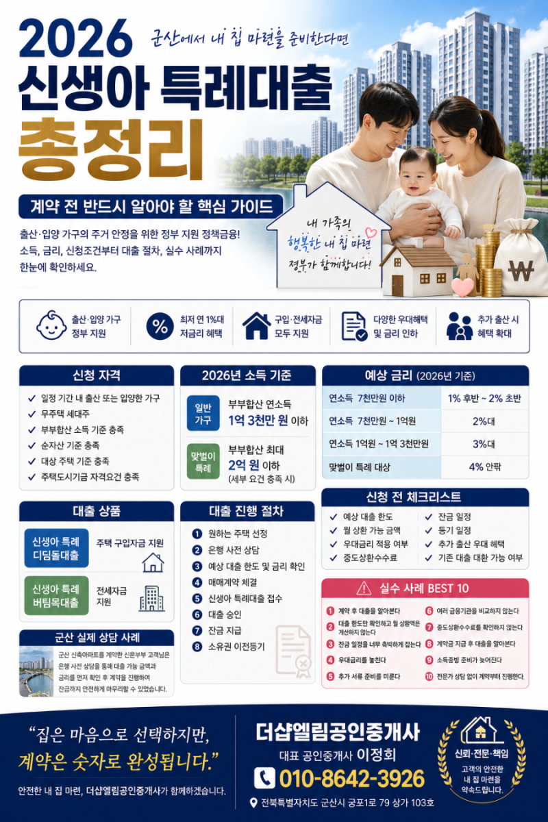 신생아 특례대출 2026 총정리/ 내 집 마련을 준비한다면 계약 전 반드시 알아야 할 핵심 정보