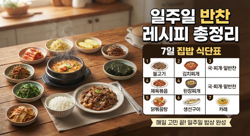 일주일 반찬 레시피 총정리｜7일 집밥 식단표 국·찌개·밑반찬 메뉴 추천