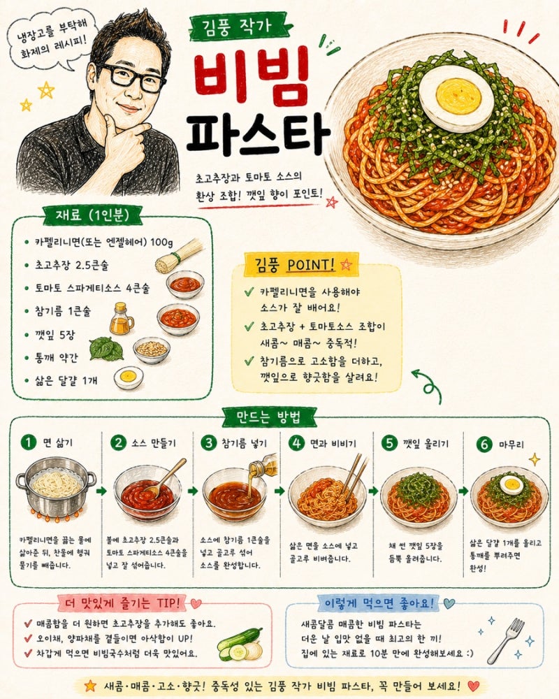 냉장고를 부탁해 김풍 비빔파스타 초장파스타 레시피