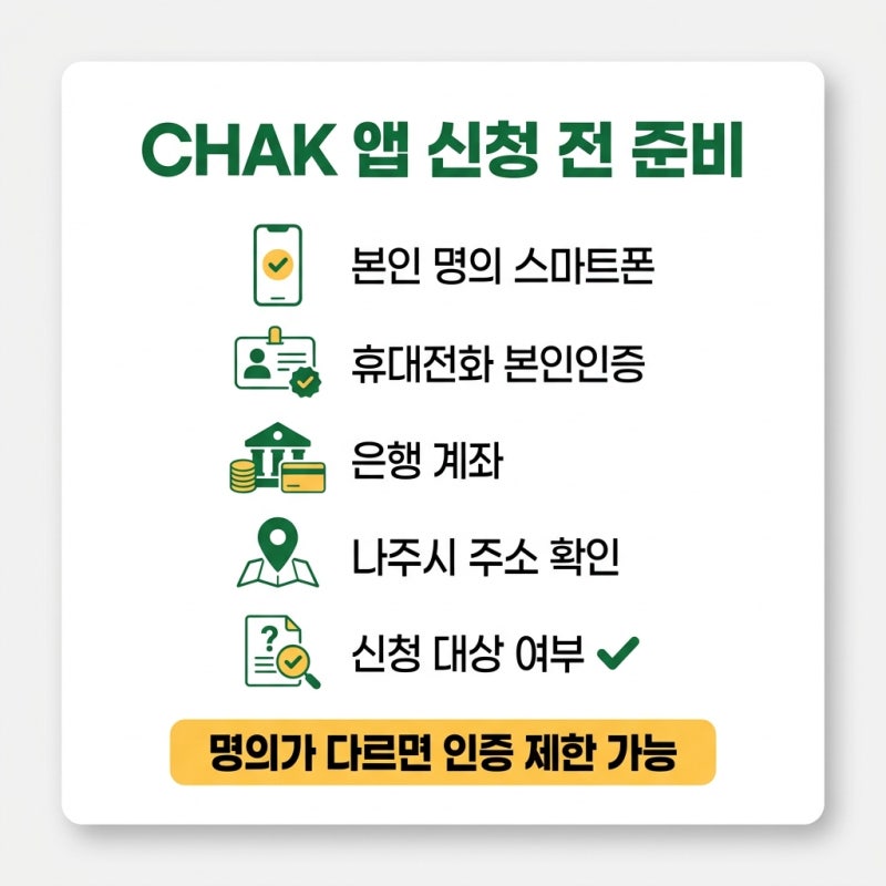 나주시 민생회복지원금 CHAK 앱 신청방법 모바일상품권 등록부터 사용까지