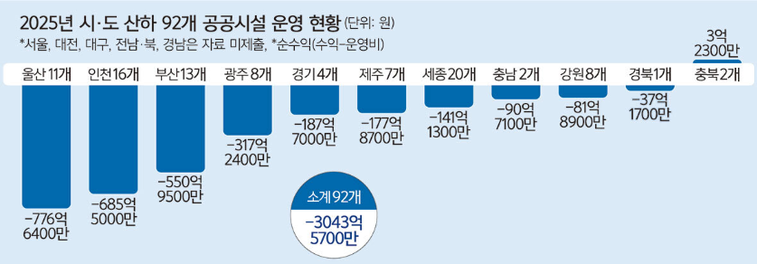 하마 사진 4