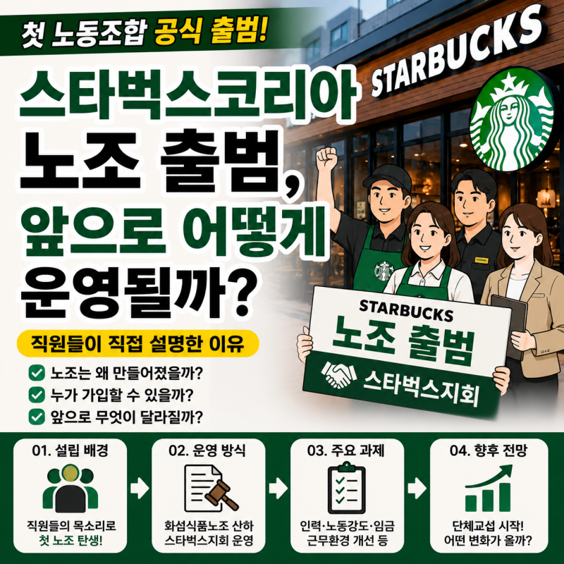 스타벅스코리아 노조 출범, 앞으로 어떻게 운영될까? 직원들이 직접 설명한 이유