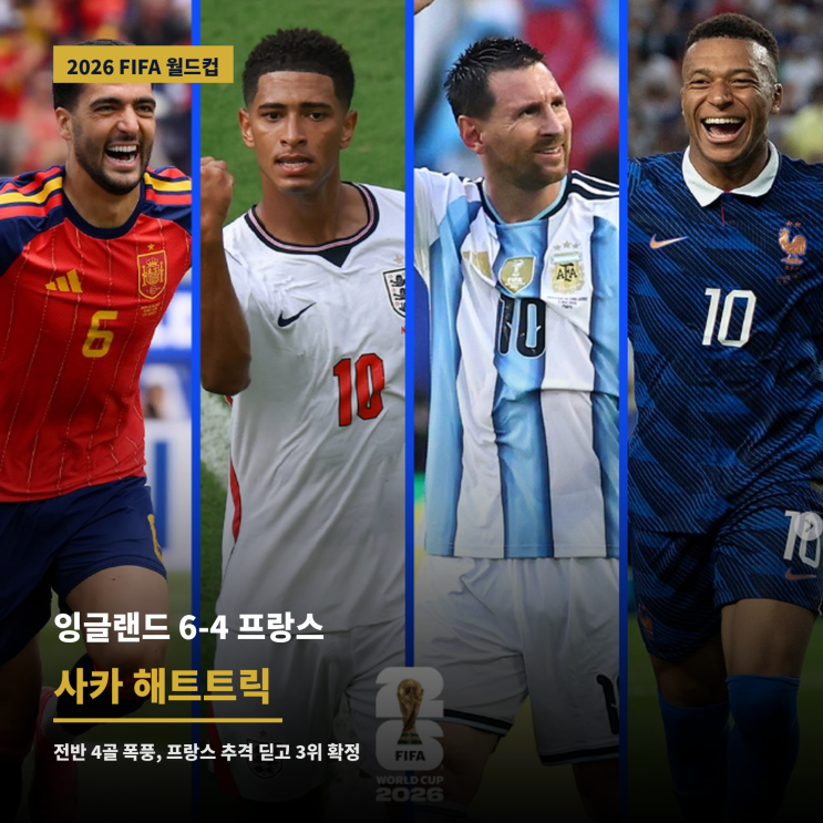 <b>잉글랜드</b> 6-4 프랑스, 사카... 북중미 월드컵 <b>3위</b> 쟁탈전 승리!