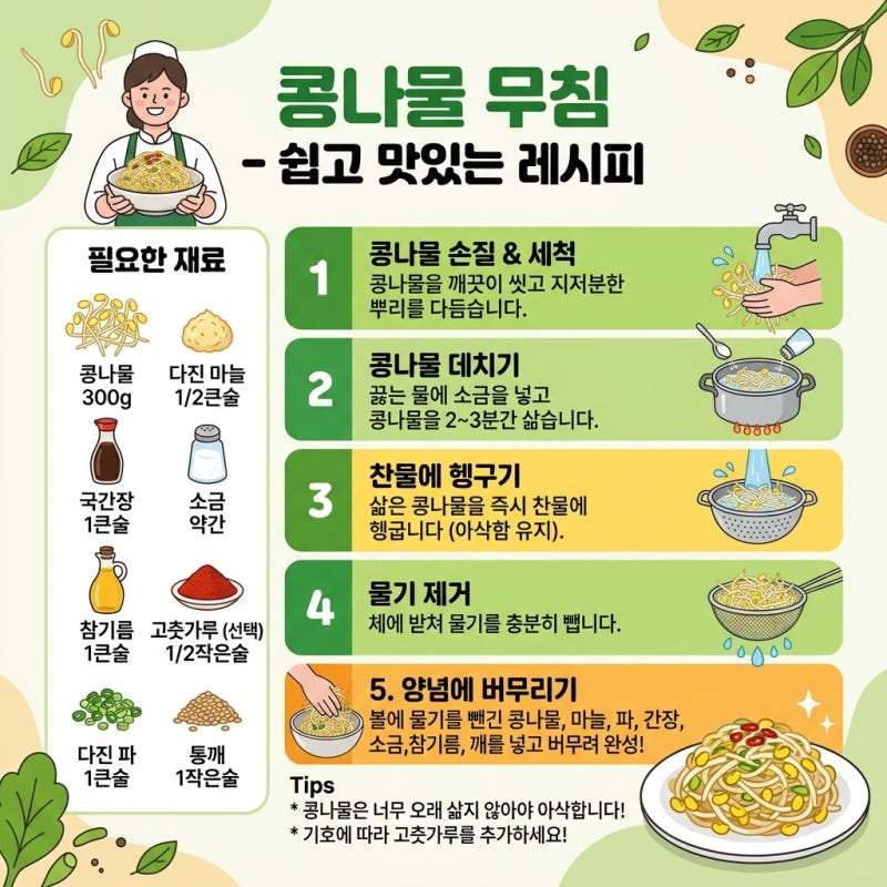 콩나물무침 레시피 아삭한 식감 살리는 황금비율 만들기