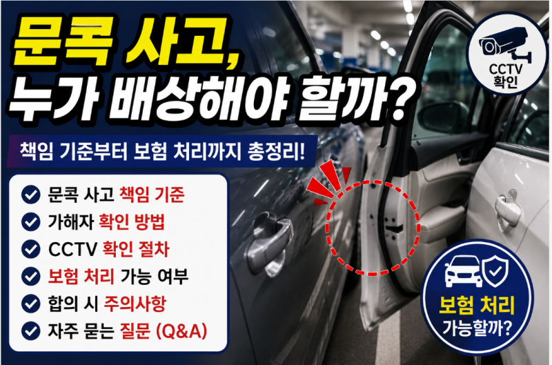 문콕 사고, 누가 배상해야 할까? 책임 기준부터 보험 처리까지 총정리