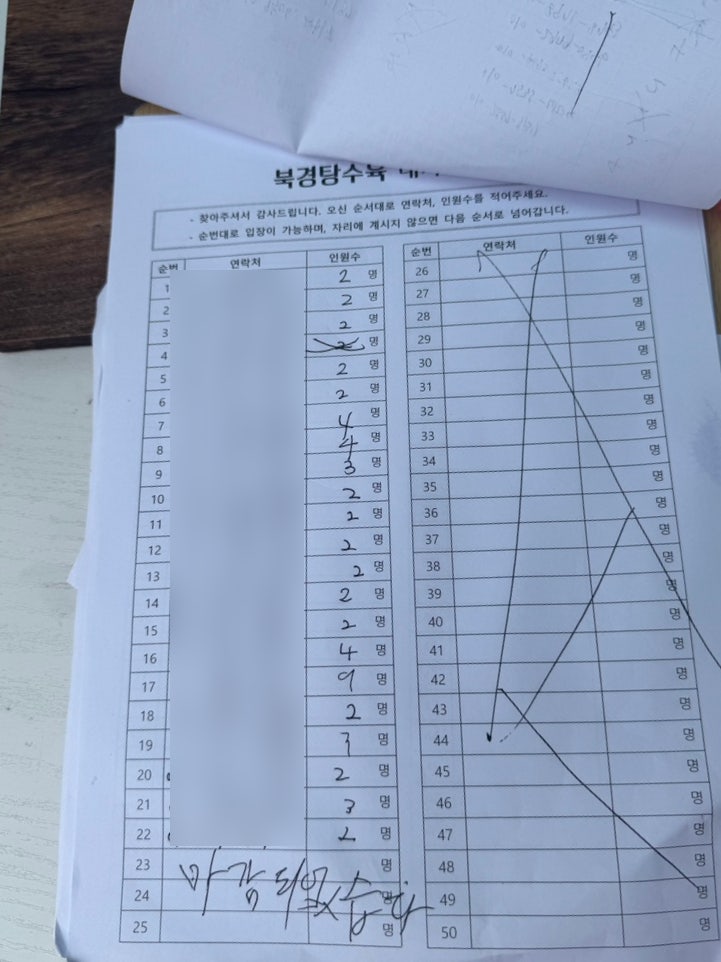 북경탕수육 공주점 사진 5