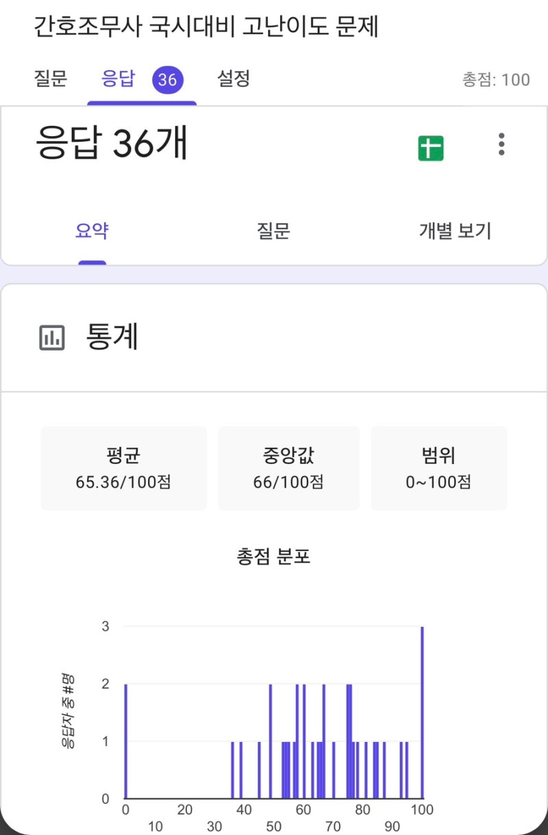 돌아온 26 하반기 간호조무사 국시 대비 cbt 15문항