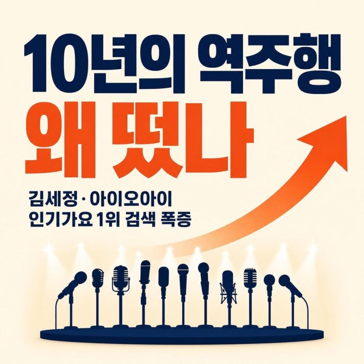 김세정·아이오아이 <b>인기가요</b> 1위 검색 폭증, 진짜 화제... 