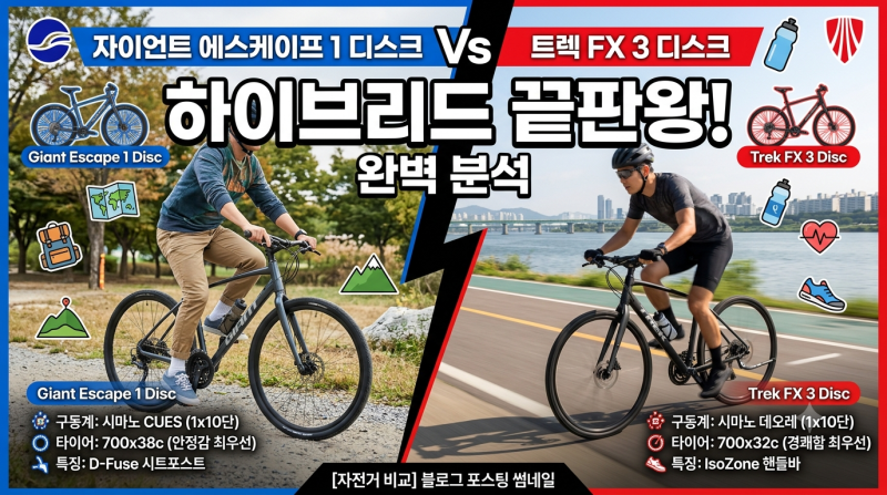 [자전거 비교] 하이브리드 끝판왕! 자이언트 에스케이프 1 vs 트렉 FX 3 완벽 분석