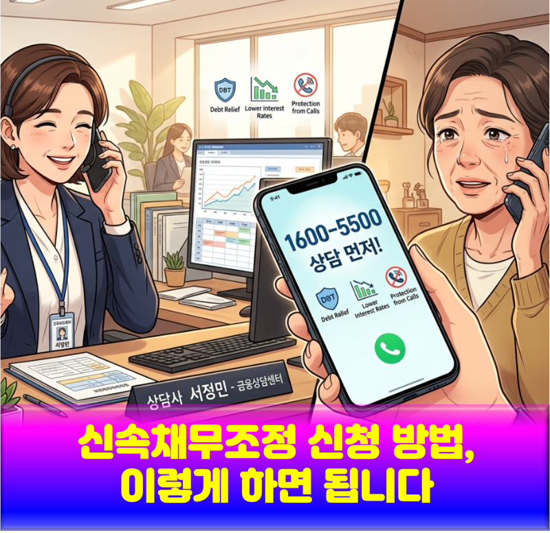 신속채무조정 신청 방법, 이렇게 하면 됩니다
