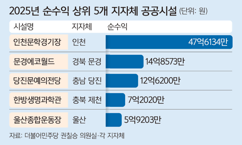 하마 사진 2