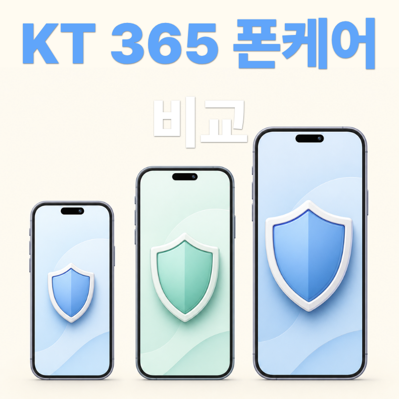 KT 365 폰케어 어떤 걸 골라야 하나, 5종 요금과 보장 범위 정리