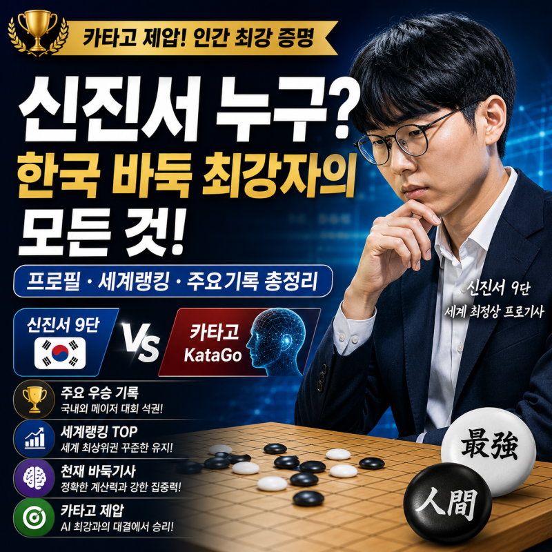신진서 누구? 카타고 제압한 한국 바둑 최강자의 프로필과 세계랭킹 총정리