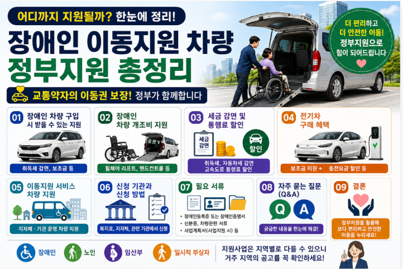 장애인 이동지원 차량 정부 지원 어디까지 받을 수 있을까?