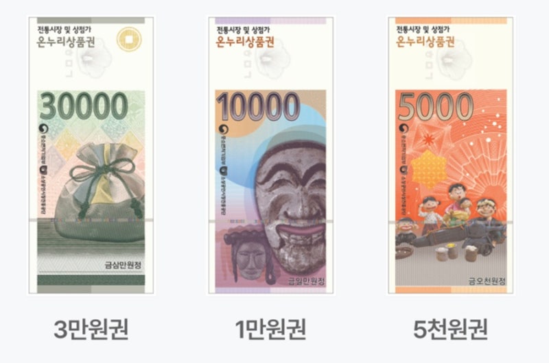 온누리상품권, 줄 설 필요 없었다… 요즘은 이렇게 확인한다